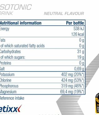 Isotonic Drink IV.JPG